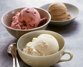 Домашнее мороженое из сгущенки