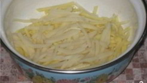 котлеты из фарша без хлеба