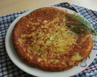 Картофельные лепешки на сковороде